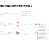 一様収束が現代数学に編み出された経緯の個人的な理解とおもひで