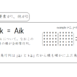 上三角行列と上三角行列の積が上三角行列になる直感的な理解