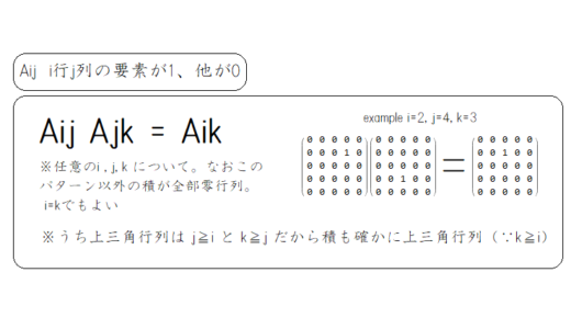 上三角行列と上三角行列の積が上三角行列になる直感的な理解